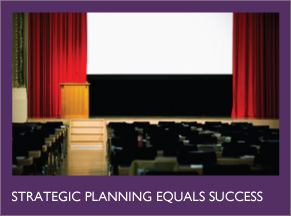 Strategic planning equals success.